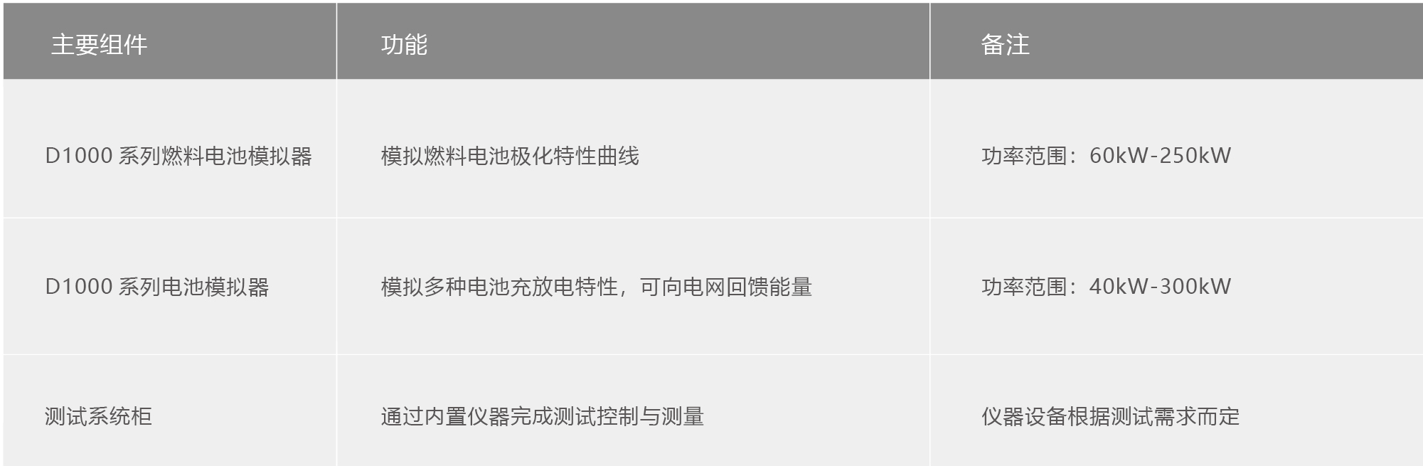 電測單頁2022_06.png 電測單頁2022_06.png