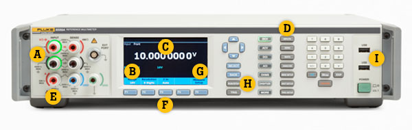 福祿克 8588A 標注圖 (前面)